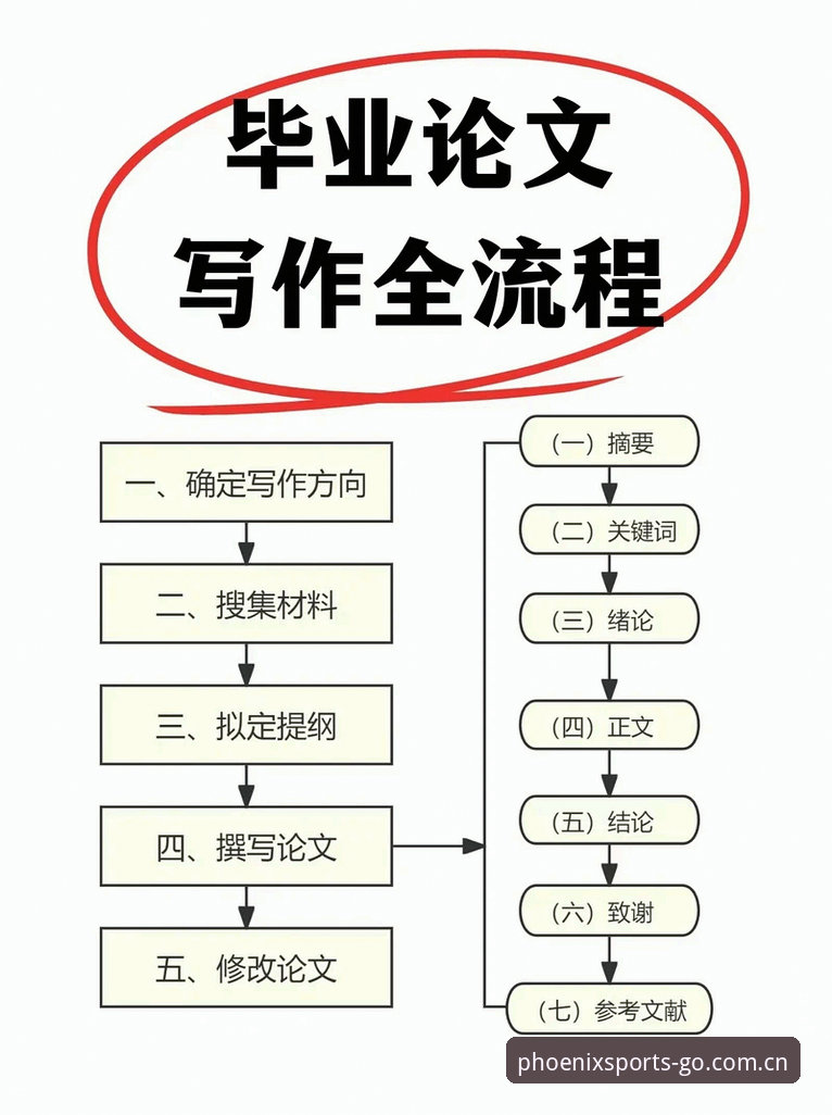 揭秘凤凰体育提现背后的技术逻辑与操作全流程