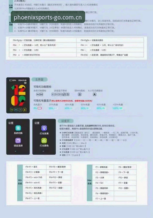 凤凰体育平台安全吗？老用户完整使用指南与经验分享